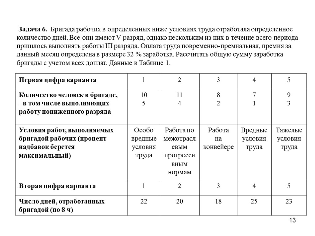 13 Задача 6. Бри­гада рабочих в определенных ниже условиях труда отработала определенное количество дней.